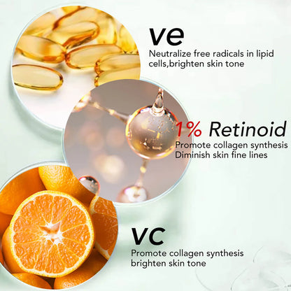 Retinol Anti-Wrinkles and Whitening Facial Cream