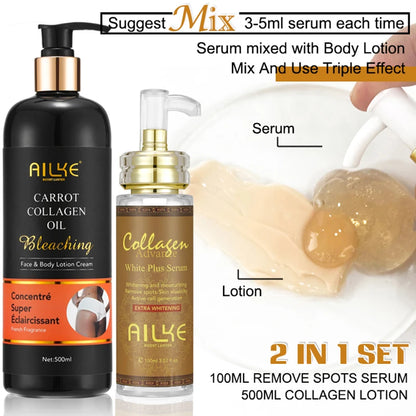 Skin Whitening Face Serum, Reduce Spots