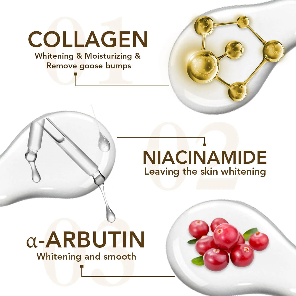 Collagen Whitening Body Lotion